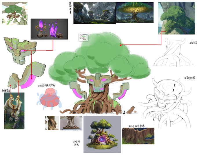 Lumiterra खेलें