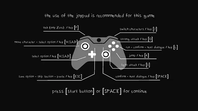 Yita and the Sacred Stone - इमेज