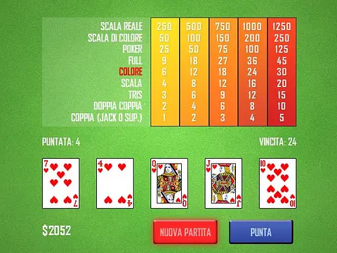Video Poker खेलें