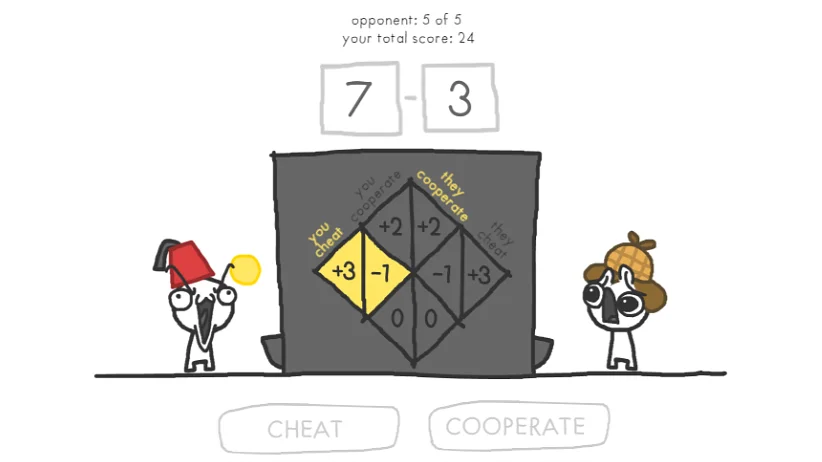 Play The Evolution of Trust