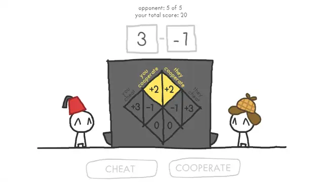 The Evolution of Trust - इमेज