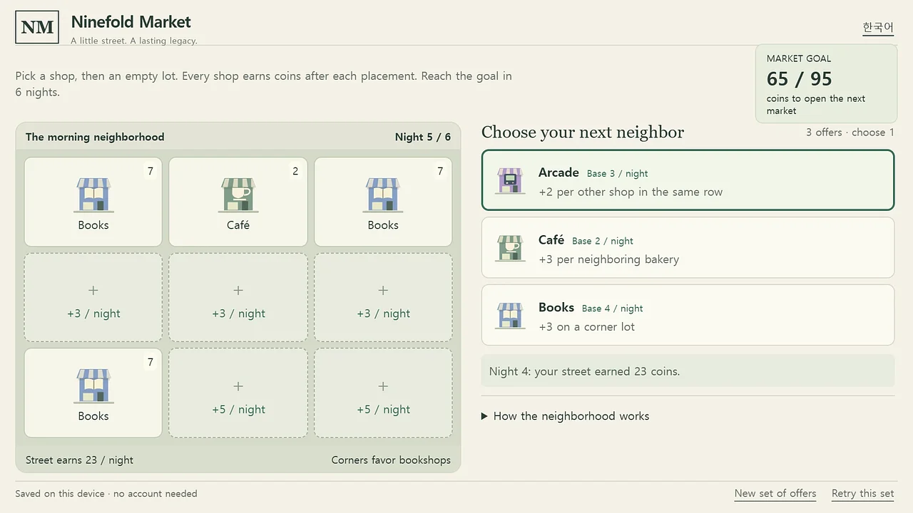 Play Ninefold Market