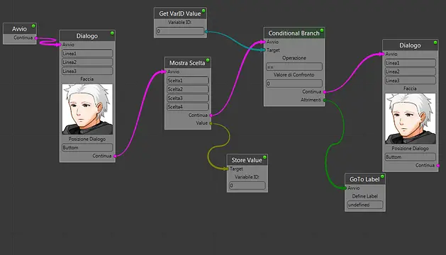 Mire Engine - इमेज