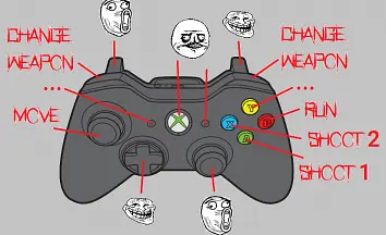 Intrusion (GGJ#2019) - इमेज