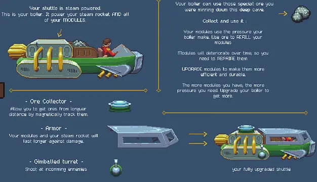 StokeIt ! - इमेज