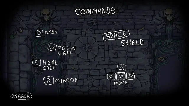 Sewer's Plague - इमेज