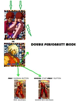 MUGEN - Snk v Capcom 2018 - इमेज