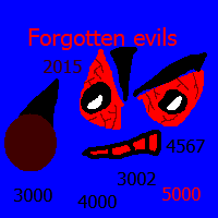 Pelaa Forgotten evils 